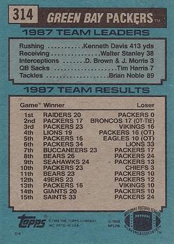 1988 Topps #314 Packers Team Leaders - Phillip Epps Back