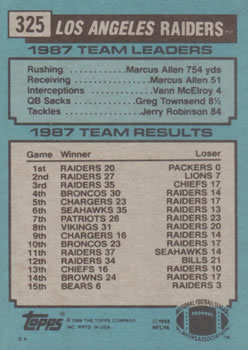 1988 Topps #325 Raiders Team Leaders - Bo Jackson Back