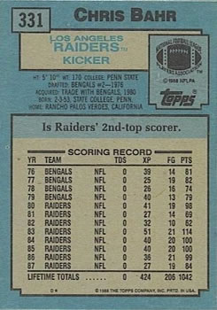 1988 Topps #331 Chris Bahr Back