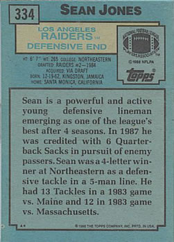 1988 Topps #334 Sean Jones Back