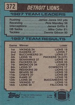 1988 Topps #372 Lions Team Leaders - James Jones Back