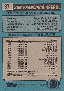 1988 Topps #37 49ers Team Leaders - Roger Craig Back