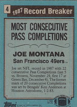 1988 Topps #4 Joe Montana Back