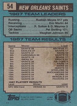 1988 Topps #54 Saints Team Leaders - Bobby Hebert Back