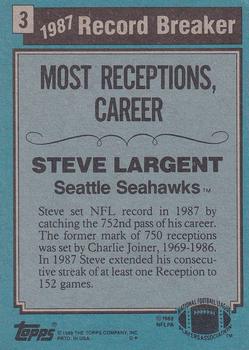 1988 Topps #3 Steve Largent Back