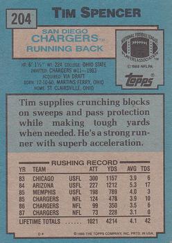 1988 Topps #204 Tim Spencer Back