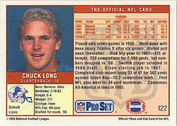 1989 Pro Set #122 Chuck Long Back