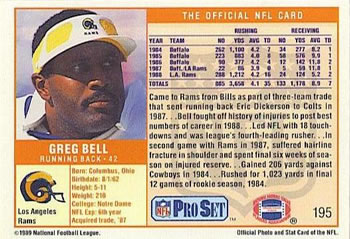 1989 Pro Set #195 Greg Bell Back