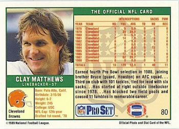 1989 Pro Set #80 Clay Matthews Back