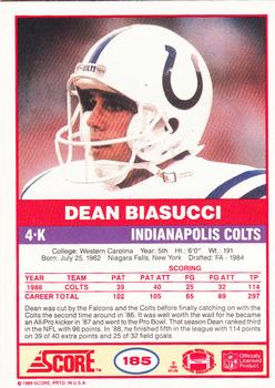 1989 Score #185 Dean Biasucci Back