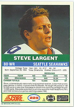 1989 Score #225 Steve Largent Back