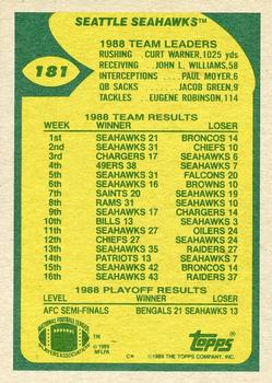 1989 Topps #181 Seahawks Team Leaders (Krieg Winds Up) Back