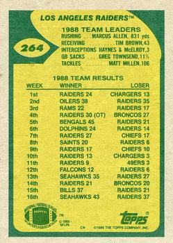 1989 Topps #264 Raiders Team Leaders (Allen Through the Line) Back