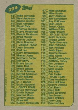 1989 Topps #394 Checklist: 1-132 Back
