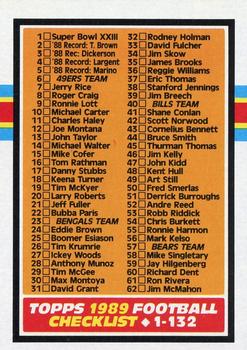 1989 Topps #394 Checklist: 1-132 Front