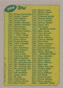 1989 Topps #395 Checklist: 133-264 Back