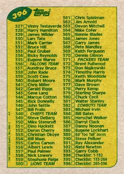 1989 Topps #396 Checklist: 265-396 Back