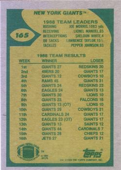 1989 Topps #165 Giants Team Leaders (Morris Up the Middle) Back