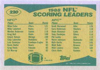 1989 Topps #220 1988 NFL Scoring Leaders (Mike Cofer / Scott Norwood) Back
