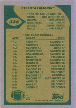 1989 Topps #336 Falcons Team Leaders (Williams Holds On) Back