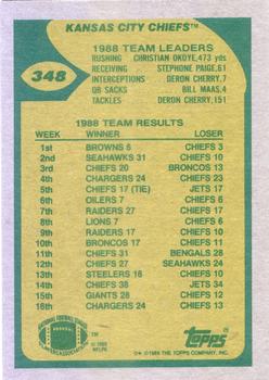 1989 Topps #348 Chiefs Team Leaders (Hackett Zeros In) Back