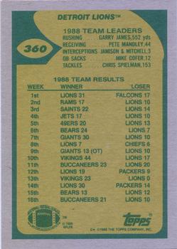 1989 Topps #360 Lions Team Leaders (Long Gets the Snap) Back