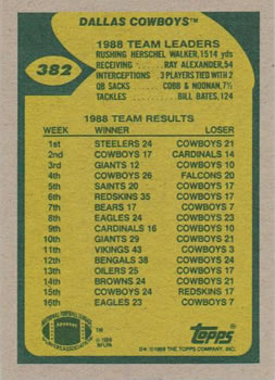 1989 Topps #382 Cowboys Team Leaders (Pelluer Lets It Go) Back