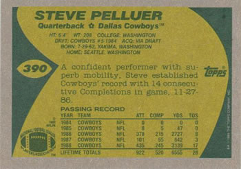 1989 Topps #390 Steve Pelluer Back