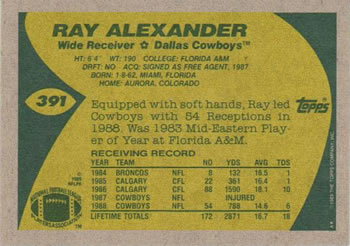 1989 Topps #391 Ray Alexander Back