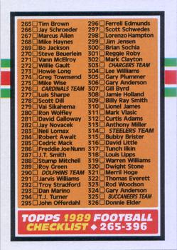 1989 Topps #396 Checklist: 265-396 Front