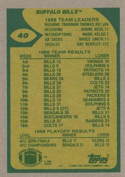 1989 Topps #40 Bills Team Leaders (Kelly Reads Defense) Back