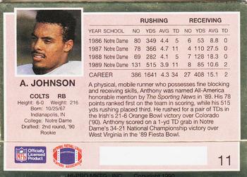 1990 Action Packed Rookie/Update #11 Anthony Johnson Back
