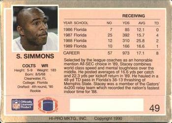 1990 Action Packed Rookie/Update #49 Stacey Simmons Back