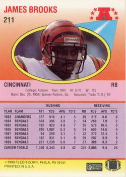 1990 Fleer #211 James Brooks Back