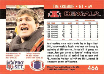 1990 Pro Set #466 Tim Krumrie Back