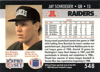 1990 Pro Set #548 Jay Schroeder Back