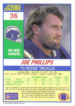1990 Score #36 Joe Phillips Back