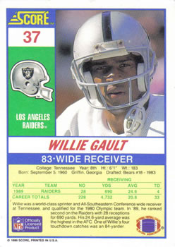 1990 Score #37 Willie Gault Back