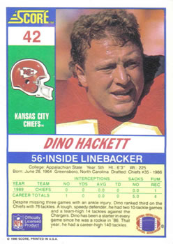 1990 Score #42 Dino Hackett Back