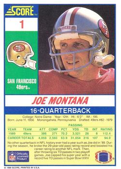 1990 Score #1 Joe Montana Back