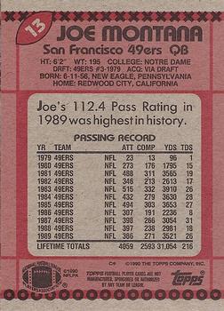 1990 Topps #13 Joe Montana Back
