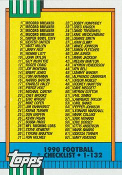 1990 Topps #497 Checklist: 1-132 Front