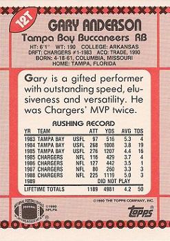 1990 Topps Traded #12T Gary Anderson Back