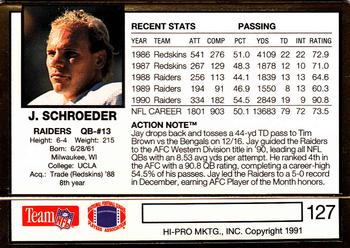 1991 Action Packed #127 Jay Schroeder Back