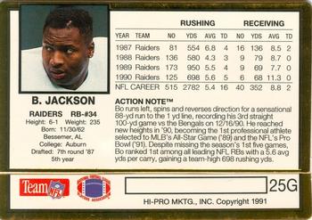 1991 Action Packed - 24K Gold #25G Bo Jackson Back