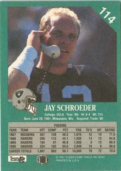 1991 Fleer #114 Jay Schroeder Back