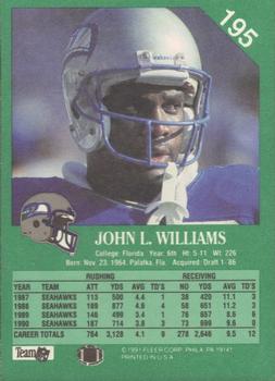 1991 Fleer #195 John L. Williams Back