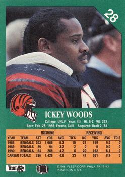 1991 Fleer #28 Ickey Woods Back