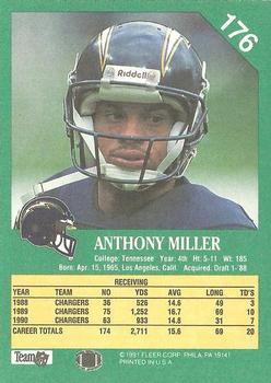 1991 Fleer #176 Anthony Miller Back