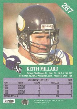 1991 Fleer #287 Keith Millard Back